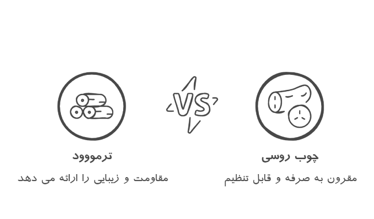 اینفوگرافیک چوب سونا